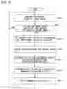 Fig. 33 - Management system, management device, management method, and management program