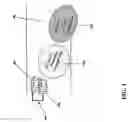 Fig. 04 - Forklift activated projector
