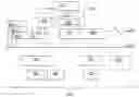 Fig. 01 - Distributing processing resources across local and cloud-based systems with respect to autonomous navigation