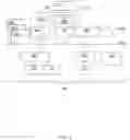 Fig. 03 - Distributing processing resources across local and cloud-based systems with respect to autonomous navigation