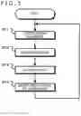 Fig. 03 - DRIVING SUPPORT APPARATUS AND DRIVING SUPPORT METHOD