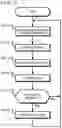 Fig. 04 - DRIVING SUPPORT APPARATUS AND DRIVING SUPPORT METHOD