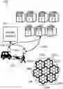 Fig. 01 - System and method for preventing car accidents and collisions between vehicles and pedestrians
