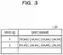 Fig. 04 - Non-transitory computer-readable storage medium for storing dangerous spot calculation program, dangerous spot calculation method, and dangerous spot calculation apparatus