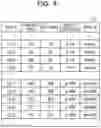 Fig. 05 - Non-transitory computer-readable storage medium for storing dangerous spot calculation program, dangerous spot calculation method, and dangerous spot calculation apparatus