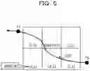 Fig. 06 - Non-transitory computer-readable storage medium for storing dangerous spot calculation program, dangerous spot calculation method, and dangerous spot calculation apparatus