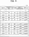 Fig. 05 - Non-transitory computer-readable storage medium for storing collision risk calculation program, collision risk calculation method, and collision risk calculation apparatus
