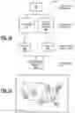 Fig. 09 - Managing dynamic obstructions in air traffic control systems for passenger drones and unmanned aerial vehicles
