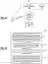 Fig. 22 - Managing dynamic obstructions in air traffic control systems for passenger drones and unmanned aerial vehicles