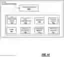 Fig. 26 - Managing dynamic obstructions in air traffic control systems for passenger drones and unmanned aerial vehicles