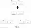 Fig. 13 - Drone air traffic control and flight plan management