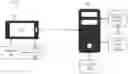 Fig. 01 - PROFILED TUTORIAL FLAGGING IN AUGMENTED REALITY