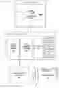 Fig. 01 - Visual guidance system and method for posing a physical object in three dimensional space