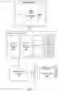 Fig. 02 - Visual guidance system and method for posing a physical object in three dimensional space