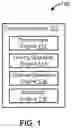 Fig. 02 - Provision of instructions for driver training