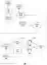 Fig. 01 - Manipulation of media content to overcome user impairments
