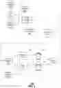 Fig. 02 - Manipulation of media content to overcome user impairments