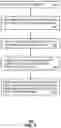 Fig. 04 - Manipulation of media content to overcome user impairments