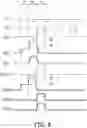 Fig. 05 - Dual gate transistor circuit, pixel circuit and gate drive circuit thereof
