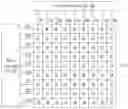 Fig. 01 - DRIVING METHOD AND DRIVING DEVICE OF DISPLAY PANEL AND DISPLAY DEVICE