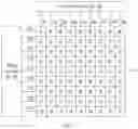 Fig. 02 - DRIVING METHOD AND DRIVING DEVICE OF DISPLAY PANEL AND DISPLAY DEVICE