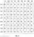 Fig. 06 - DRIVING METHOD AND DRIVING DEVICE OF DISPLAY PANEL AND DISPLAY DEVICE