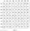Fig. 08 - DRIVING METHOD AND DRIVING DEVICE OF DISPLAY PANEL AND DISPLAY DEVICE