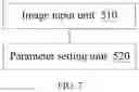 Fig. 08 - Compression algorithm verification method, storage medium, and display device