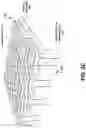 Fig. 11 - Integrated laser arrays based devices