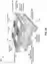 Fig. 17 - Integrated laser arrays based devices