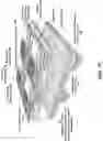 Fig. 30 - Integrated laser arrays based devices