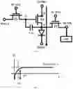 Fig. 05 - Compensating method for pixel circuit