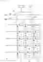 Fig. 14 - DISPLAY DEVICE AND DRIVING METHOD THEREOF
