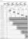 Fig. 15 - DISPLAY DEVICE AND DRIVING METHOD THEREOF