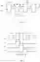 Fig. 06 - Liquid crystal panel including GOA circuit and driving method thereof