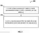Fig. 06 - Content refresh on a display with hybrid refresh mode