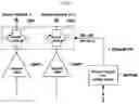 Fig. 02 - Control buffer for reducing EMI and source driver including the same