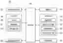 Fig. 01 - Artificial intelligence apparatus for calibrating color of display panel of user and method for the same