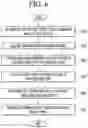Fig. 07 - Artificial intelligence apparatus for calibrating color of display panel of user and method for the same