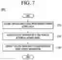 Fig. 08 - Artificial intelligence apparatus for calibrating color of display panel of user and method for the same