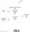 Fig. 03 - Dynamic contrast equalization for see through displays in varying light conditions