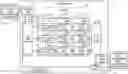 Fig. 01 - ADJUSTING DEVICE, ADJUSTING METHOD, AND PROGRAM