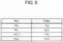 Fig. 07 - ADJUSTING DEVICE, ADJUSTING METHOD, AND PROGRAM