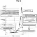 Fig. 10 - ADJUSTING DEVICE, ADJUSTING METHOD, AND PROGRAM