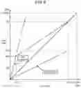 Fig. 11 - ADJUSTING DEVICE, ADJUSTING METHOD, AND PROGRAM