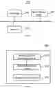 Fig. 03 - ELEVATOR CALL DEVICE AND A DISPLAY CONTROL METHOD THEREOF