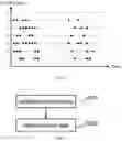 Fig. 04 - ELEVATOR CALL DEVICE AND A DISPLAY CONTROL METHOD THEREOF