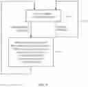 Fig. 10 - Display with localized brightness adjustment capabilities