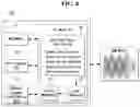 Fig. 09 - SPEECH SYNTHESIS METHOD BASED ON EMOTION INFORMATION AND APPARATUS THEREFOR