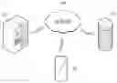 Fig. 01 - Method and device for speech processing